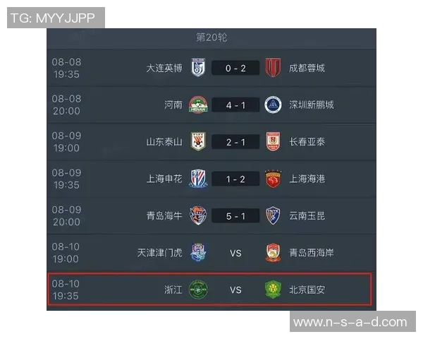 北京足球队以69分稳居锦标赛积分榜首位,争冠形势一片大好 北京足球队以69分稳居锦标赛积分榜首位,争冠形势一片大好