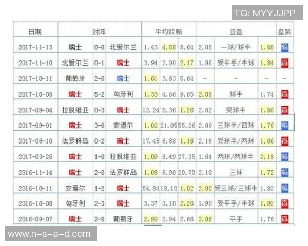 瑞士足球明星球队排名揭晓谁将成为新一代的足球传奇