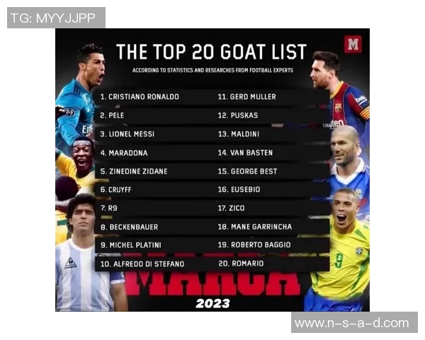 2023年足球明星排名与中国国家足球队最新名单分析 2023年足球明星排名与中国国家足球队最新名单分析