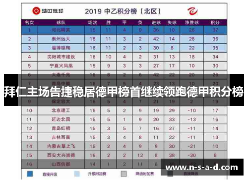 拜仁主场告捷稳居德甲榜首继续领跑德甲积分榜
